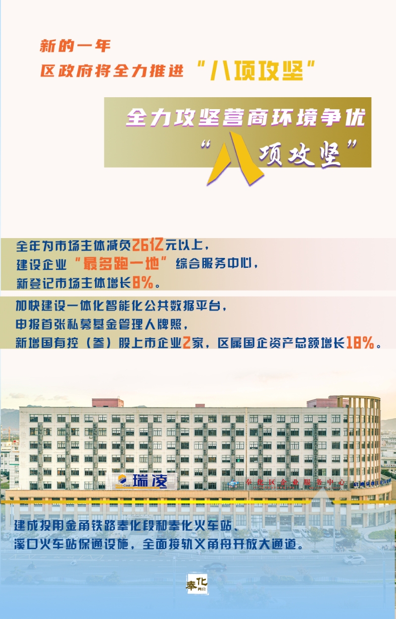 圖18 八項攻堅 一.jpg