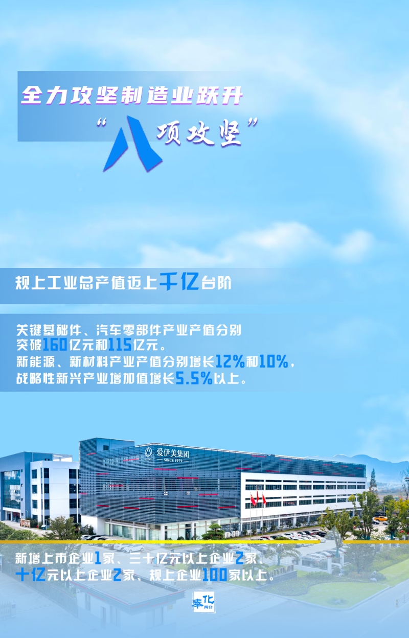 圖19 八項攻堅 二.jpg