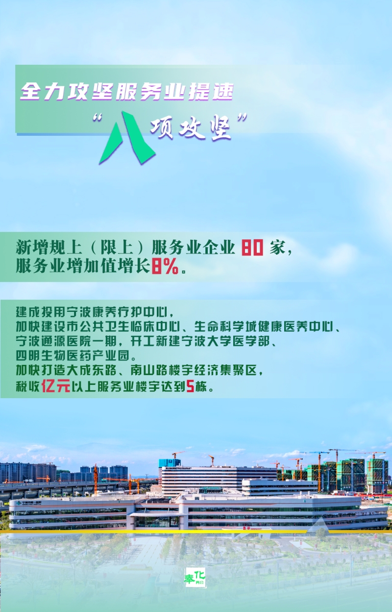 圖20八項攻堅 三.jpg