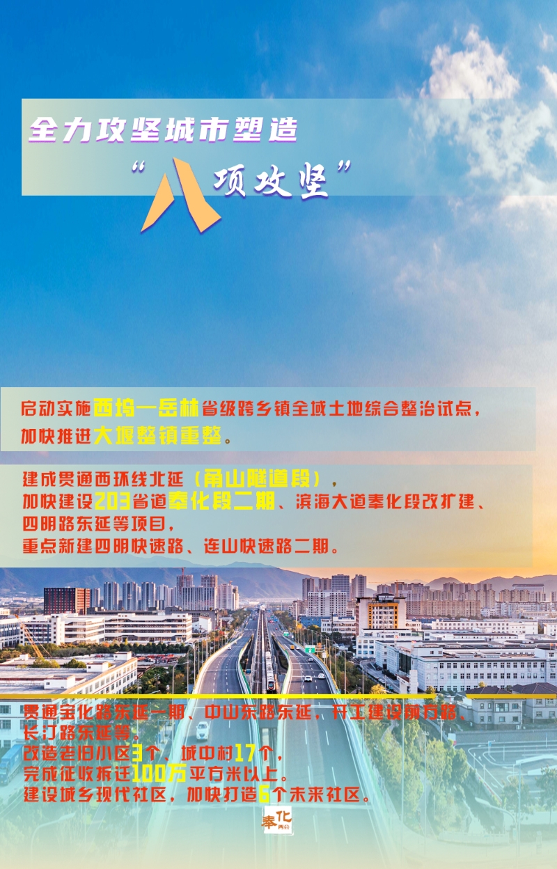 圖23八項攻堅 六.jpg