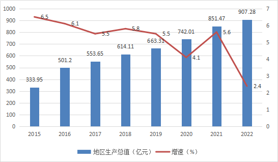 圖片1.png 圖片1.png