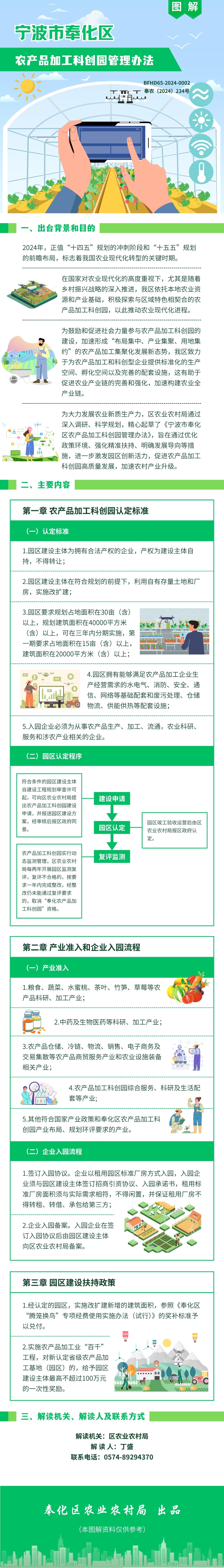 寧波市奉化區農產品加工科創園管理辦法.jpg