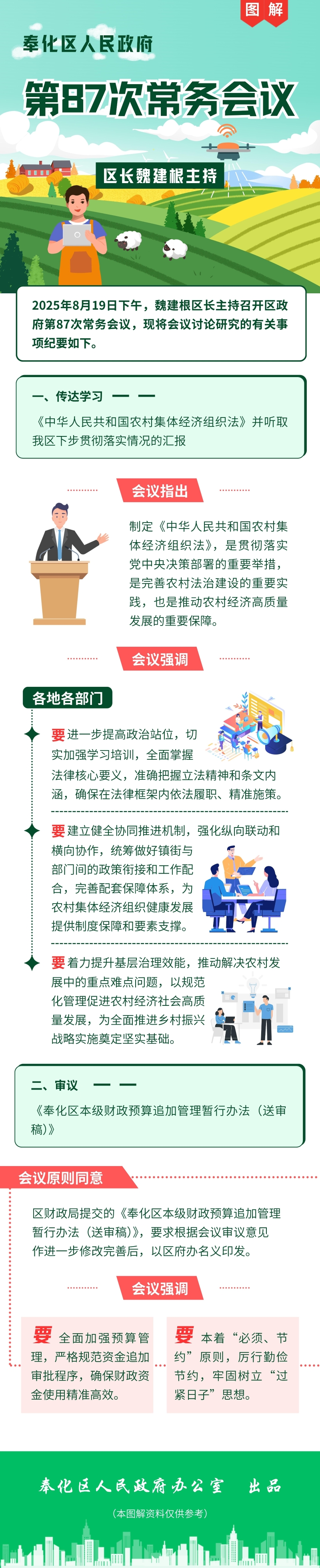 第87次常務(wù)會議1.jpg