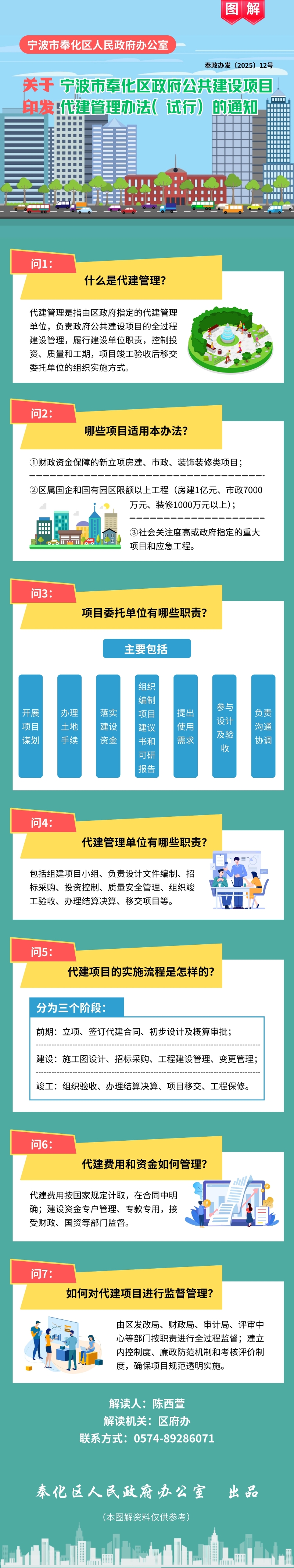 寧波市奉化區(qū)政府公共建設(shè)項(xiàng)目代建管理辦法（試行）的通知.jpg