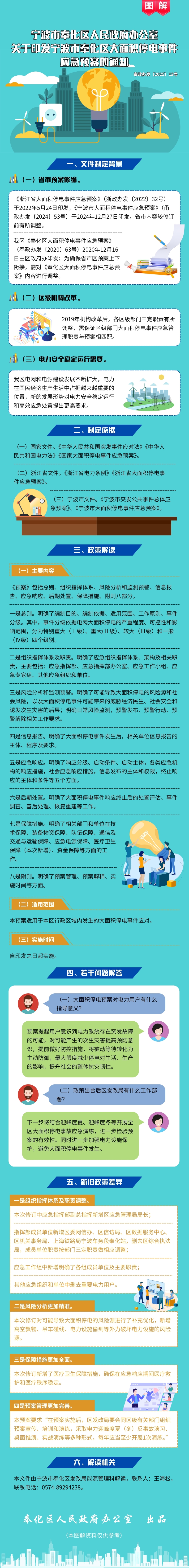 寧波市奉化區人民政府辦公室關于印發寧波市奉化區大面積停電事件應急預案的通知.jpg